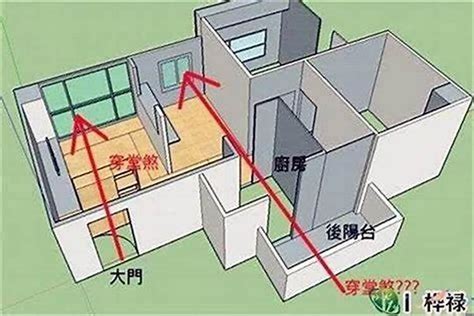 屋脊煞|屋脊煞的風水化解方法圖解